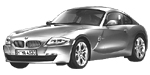 BMW E86 U2796 Fault Code